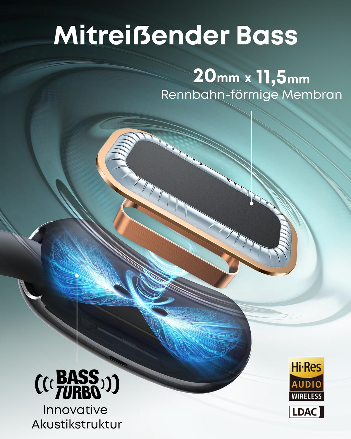 soundcore by Anker AeroFit 2 AI Assistant, Open-Ear Headphones, Hi-Res - A3874