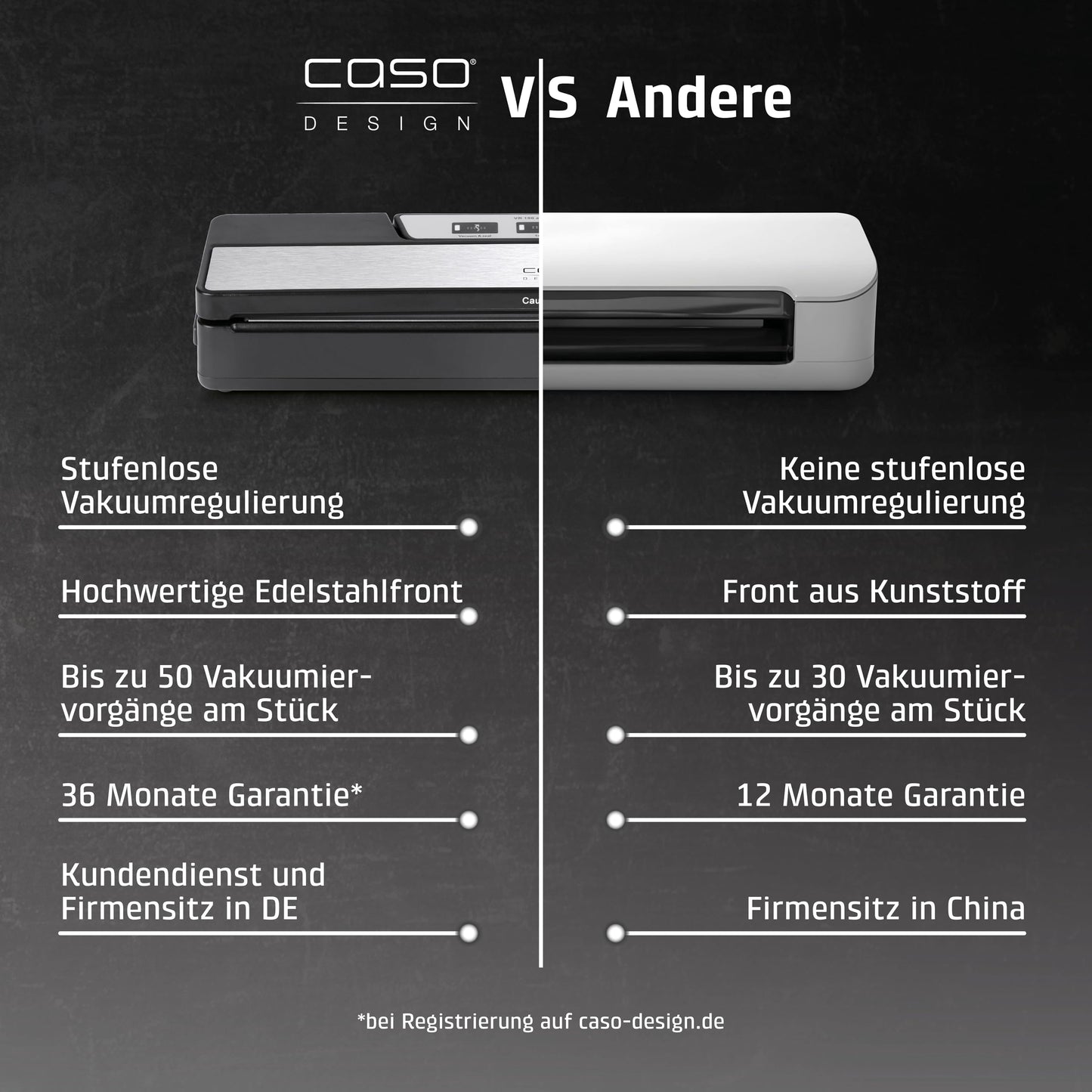 CASO VR 190 advanced vacuum sealer, test rating Very Good, film welding machine with 2.5 mm thick weld seam, up to 50 non-stop vacuum sealing processes, including 10 professional film bags - 1520