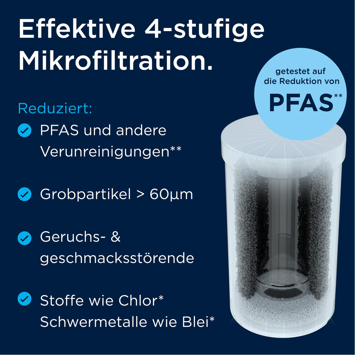Sistem de filtrare a apei BRITA ON TAP pentru robinet, 1x filtru V - 129088