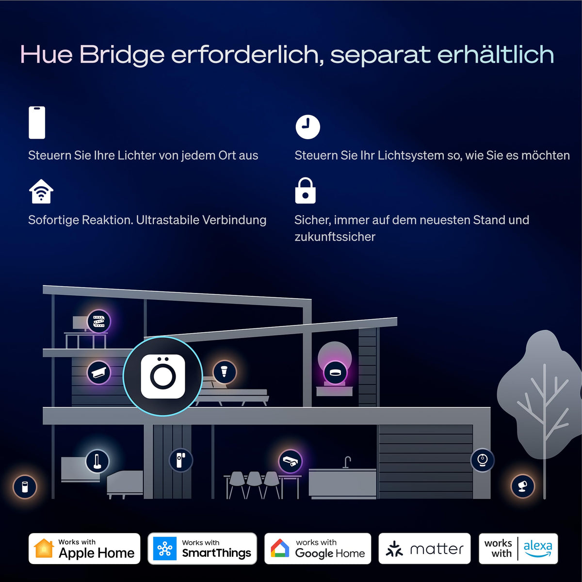 Philips Hue Play Floor Lamp, RGBWWIC LED, 122 cm, Multicolor Gradients, Smart Lighting, Alexa, Google Home, Apple Home, TV Synchronization requires Hue Bridge and Sync Box (sold separately) - 929004321001