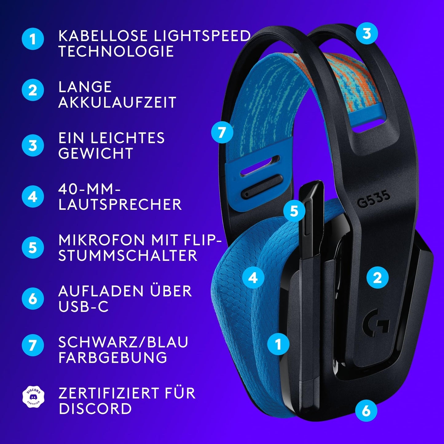 Logitech G G535 Lightspeed Wireless Gaming Headset - Lightweight On-Ear Headphones, Microphone Mutable, 33 Hour Battery Life, Compatible with PS5, PS4, PC, USB-C Rechargeable - Black,Blue - 939-002219