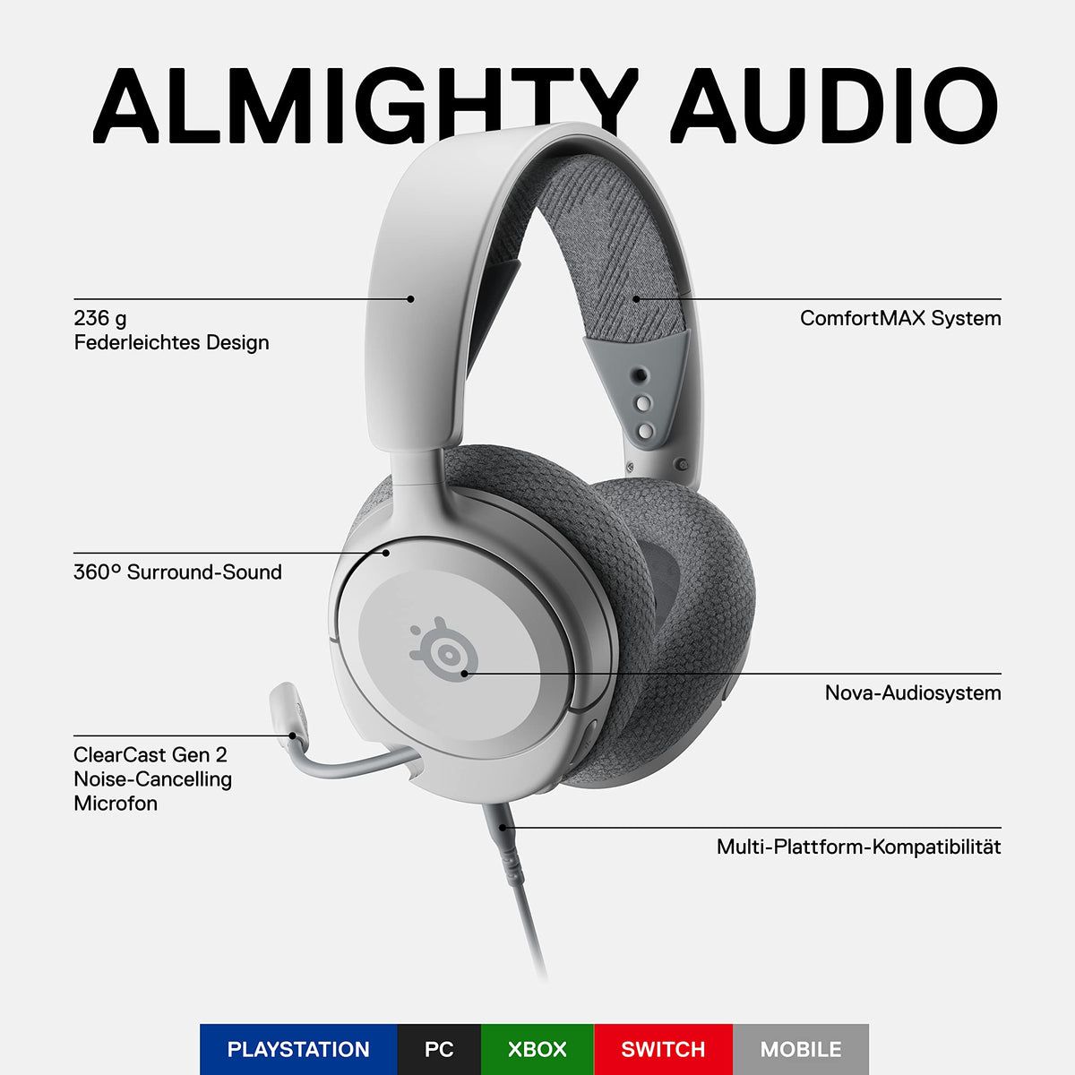 SteelSeries Arctis Nova 1P - Cască de gaming multi-sistem - Driver Hi-Fi - Sunet surround 360° - Perne pentru urechi din spumă cu memorie - Microfon cu anulare a zgomotului - PS5, PS4, PC, Xbox - Alb - 61612