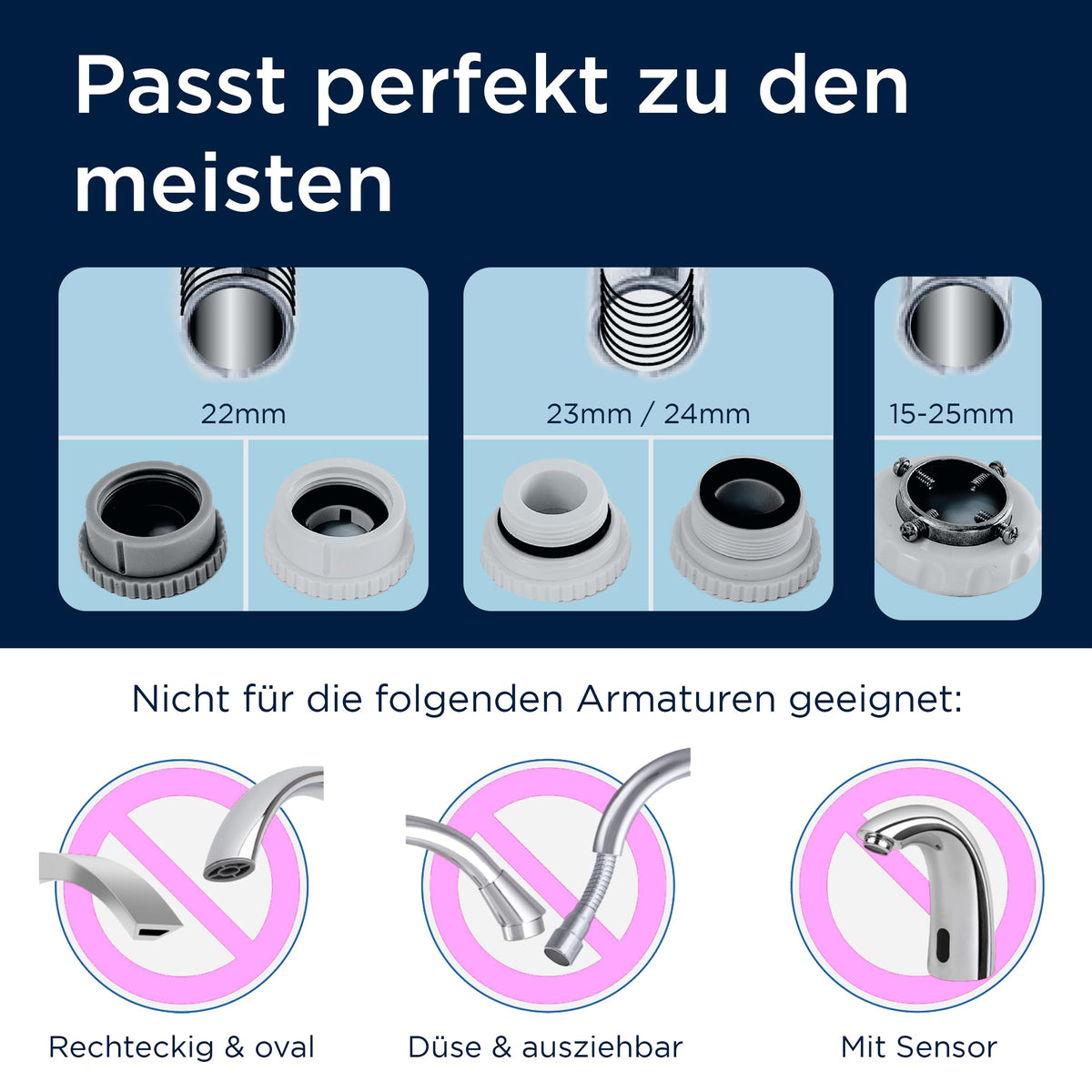 Sistem de filtrare a apei BRITA ON TAP pentru robinet, 1x filtru V - 129088
