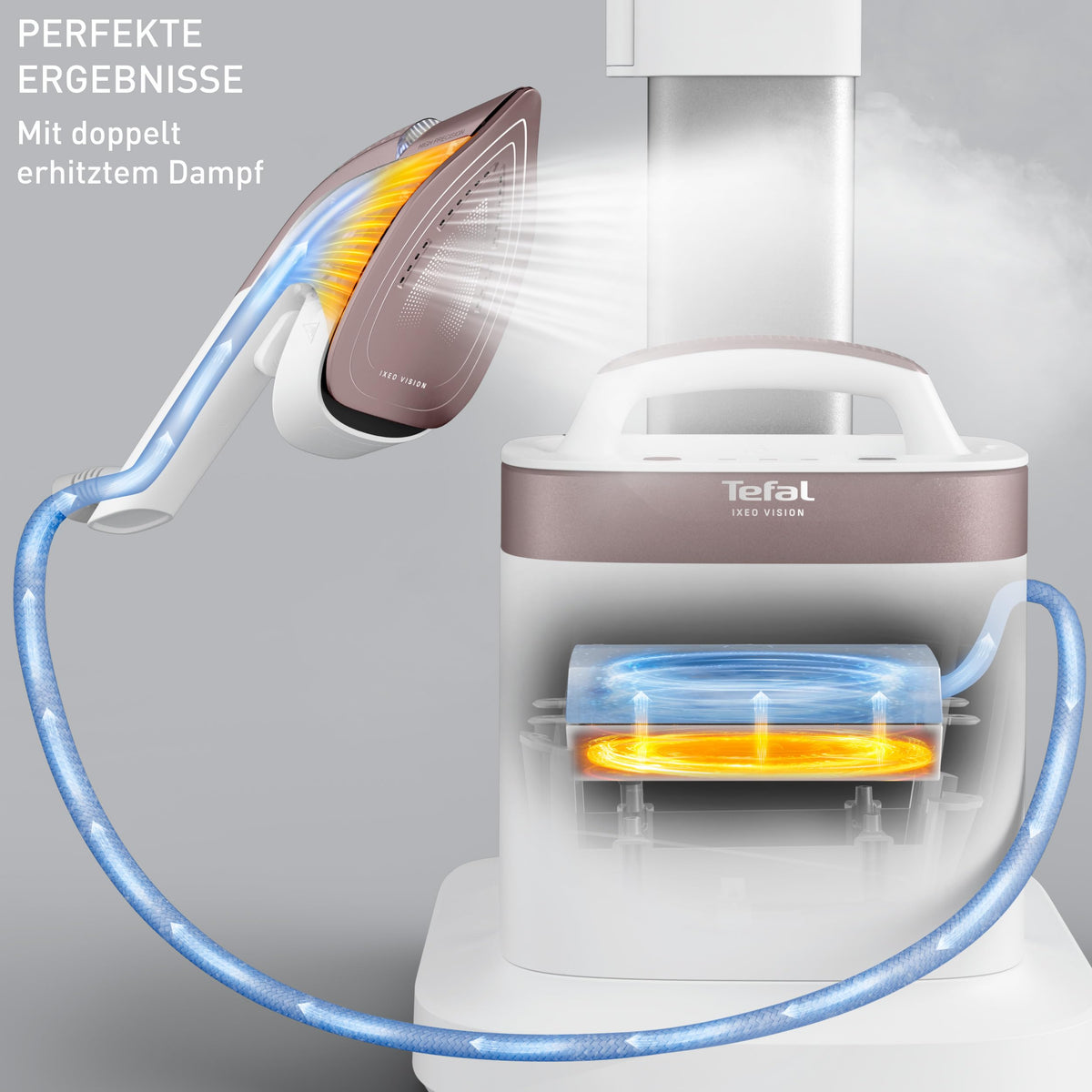 Tefal IXEO Vision All-in-One, aparat de aburire, cu tablă multifuncțională, eliberare de abur de până la 80 g/min, șoc de abur de 200 g/min, tehnologie LED integrată, bază detașabilă, Alb/Roz scorțișoară, QT1811E0