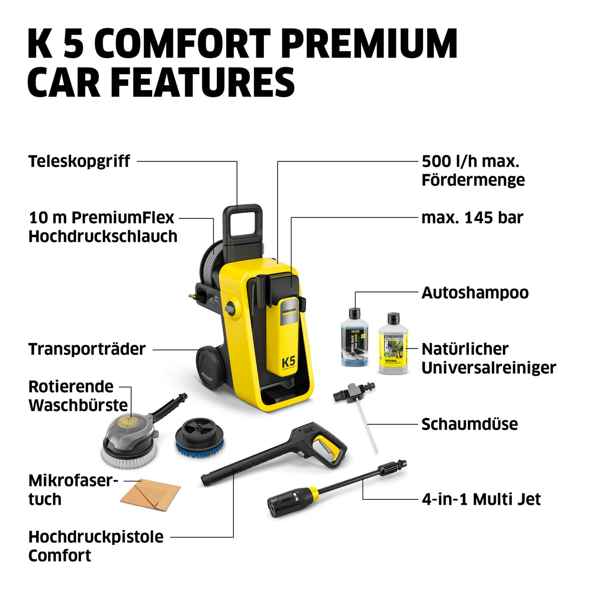 Kärcher High Pressure Cleaner K 5 Comfort Premium Car, 145 bar, 500 l/h, 40 m²/h, Hose Reel, Multi Jet, Electric - 1.324-807.0