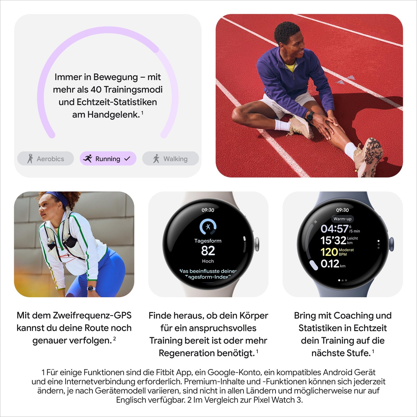 Google Pixel Watch 4 (41mm) - Curved Android smartwatch with fitness tracking and Gemini support - Champagne Gold aluminum body - Lemongrass sports band - Wi-Fi - ACCX220925OD