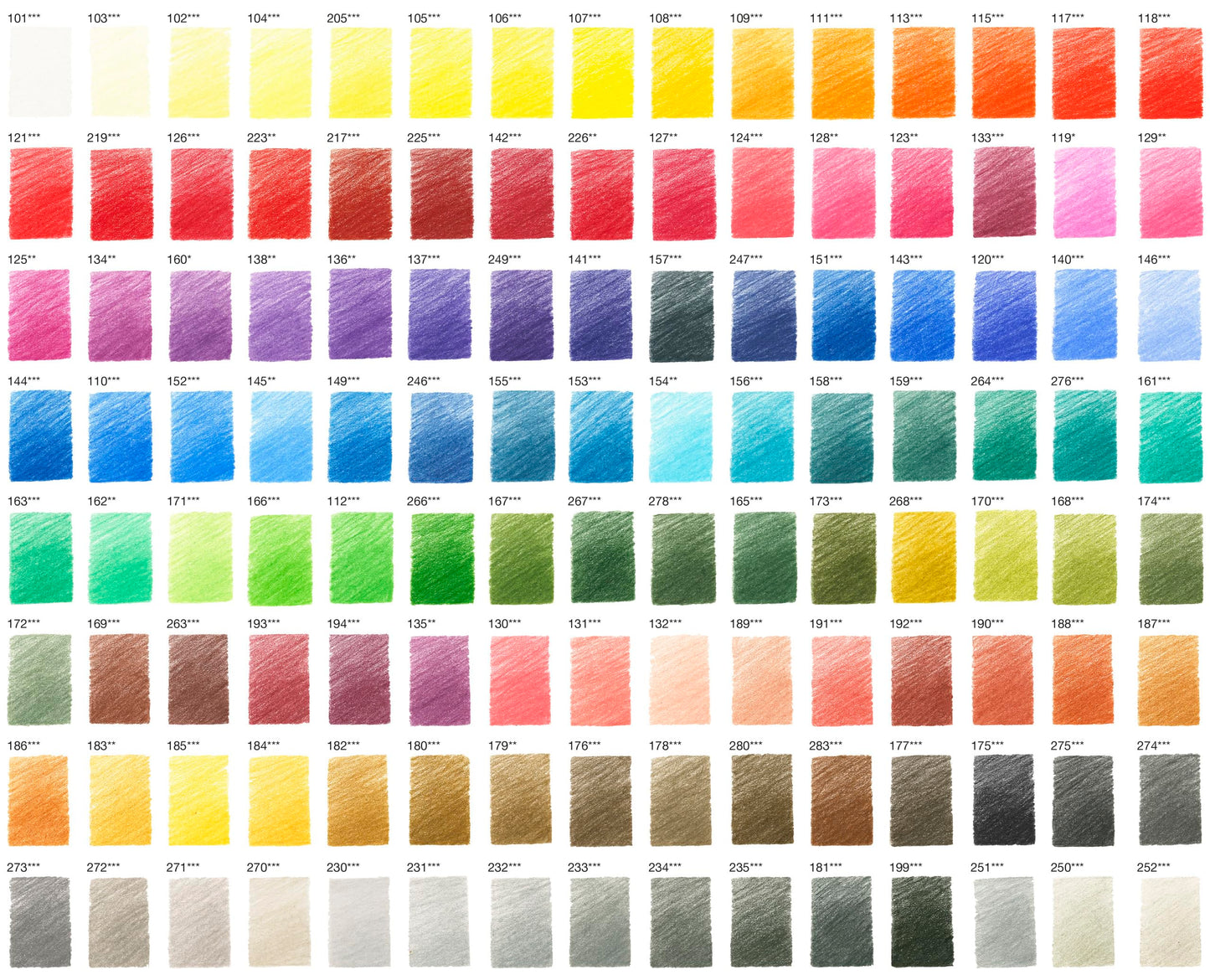 Faber-Castell - Polychromos colored pencils set 120 colors metal case - FC110011