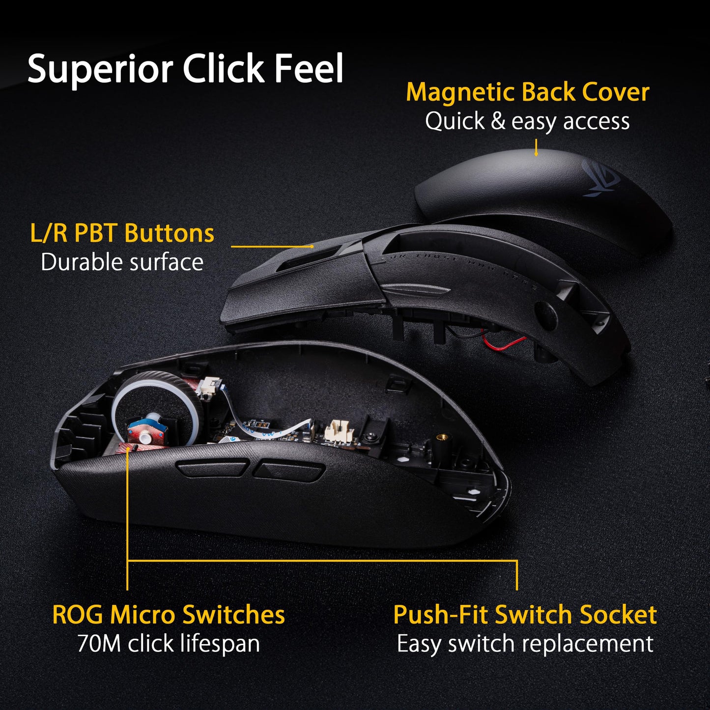 ASUS ROG Strix Impact III Black 90MP03D0-BMUA00