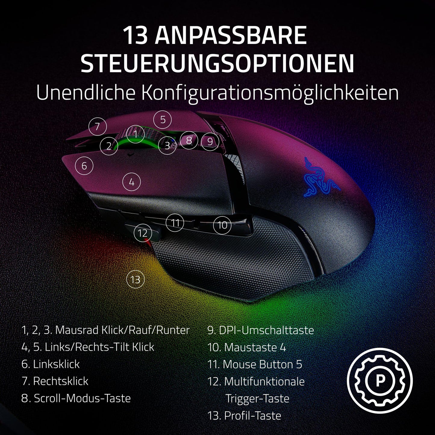Razer Basilisk V3 Pro 35K Black (RZ01-05240100-R3G1)