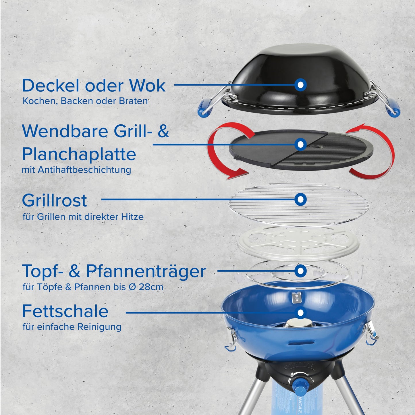 Campingaz Party Grill 400 CV camping stove - 2000030685