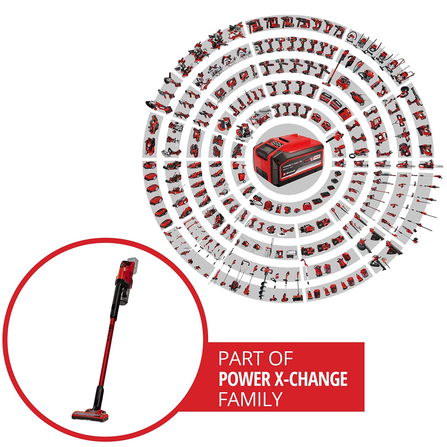 Einhell cordless stick vacuum cleaner TE-SV 18 Li-Solo Power - 2347180