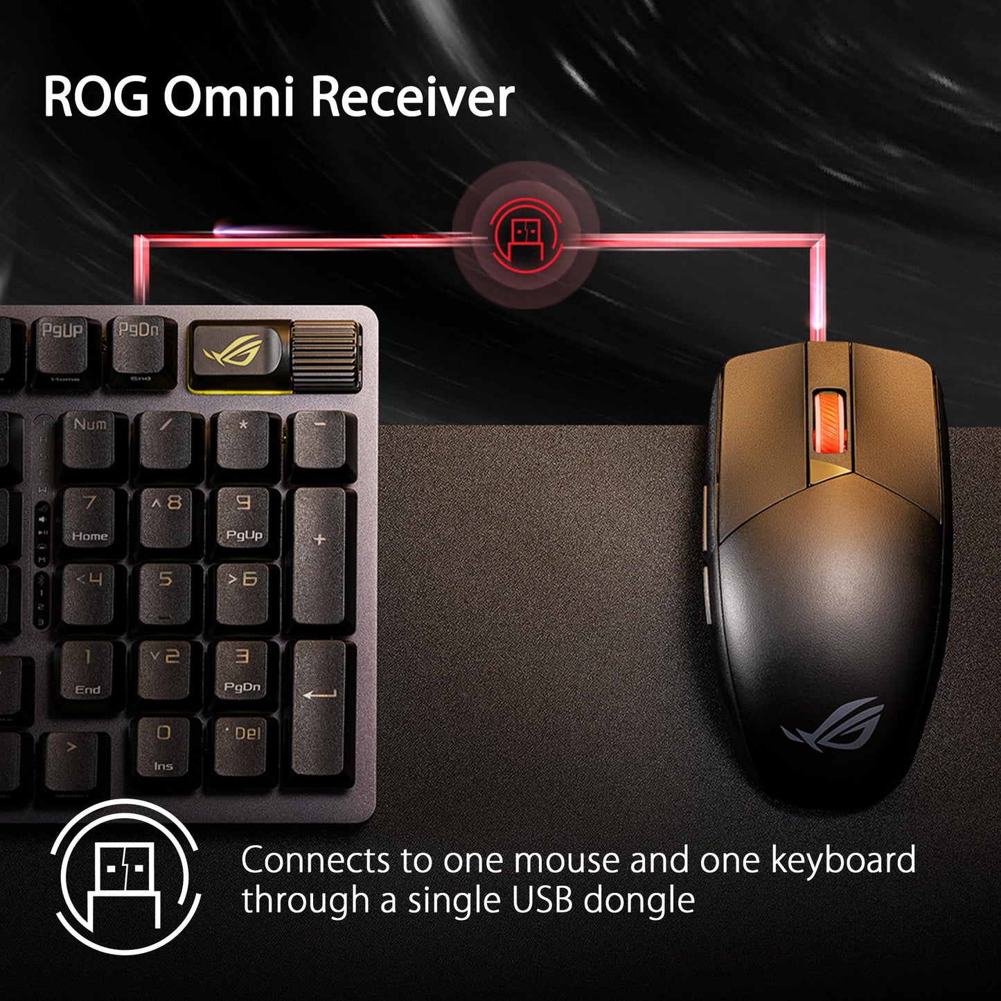 ASUS ROG Strix Impact III Black 90MP03D0-BMUA00