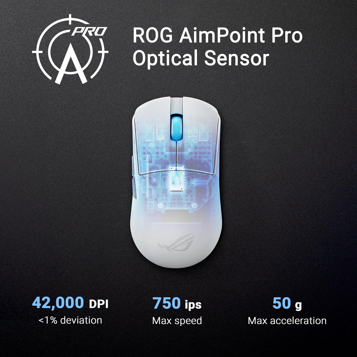 ASUS ROG Harpe Ace Mini White ultralight e-sports gaming - 90MP03Z0-BMUA10