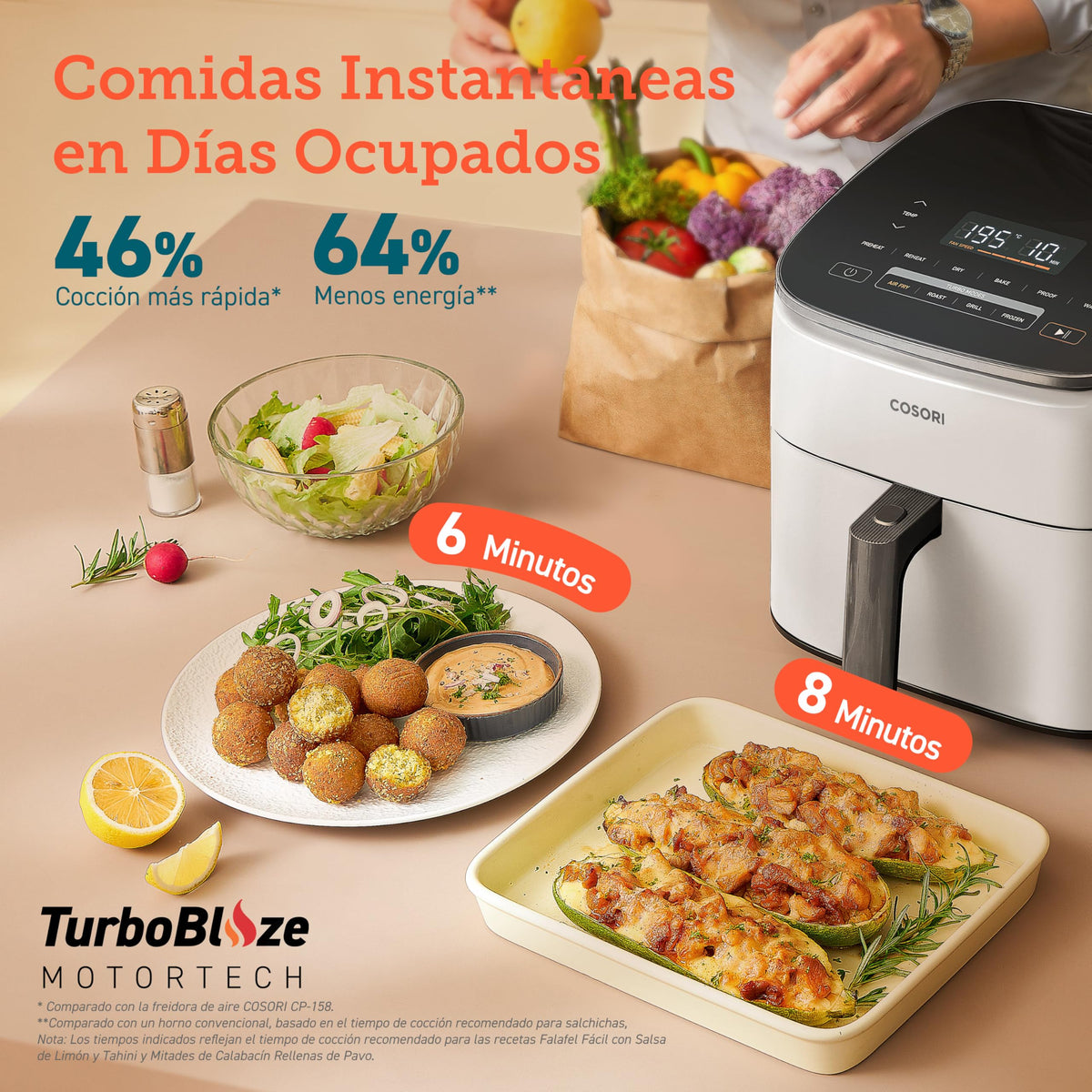 COSORI Turbo Blaze Air Fryer 6L Air Fryer 46% Faster with DC Motor 9 in 1 Oil Fryer with 117 Cooking Recipes Dishwasher Safe Deep Frying Baking Roasting Drying White - DC601-AEU