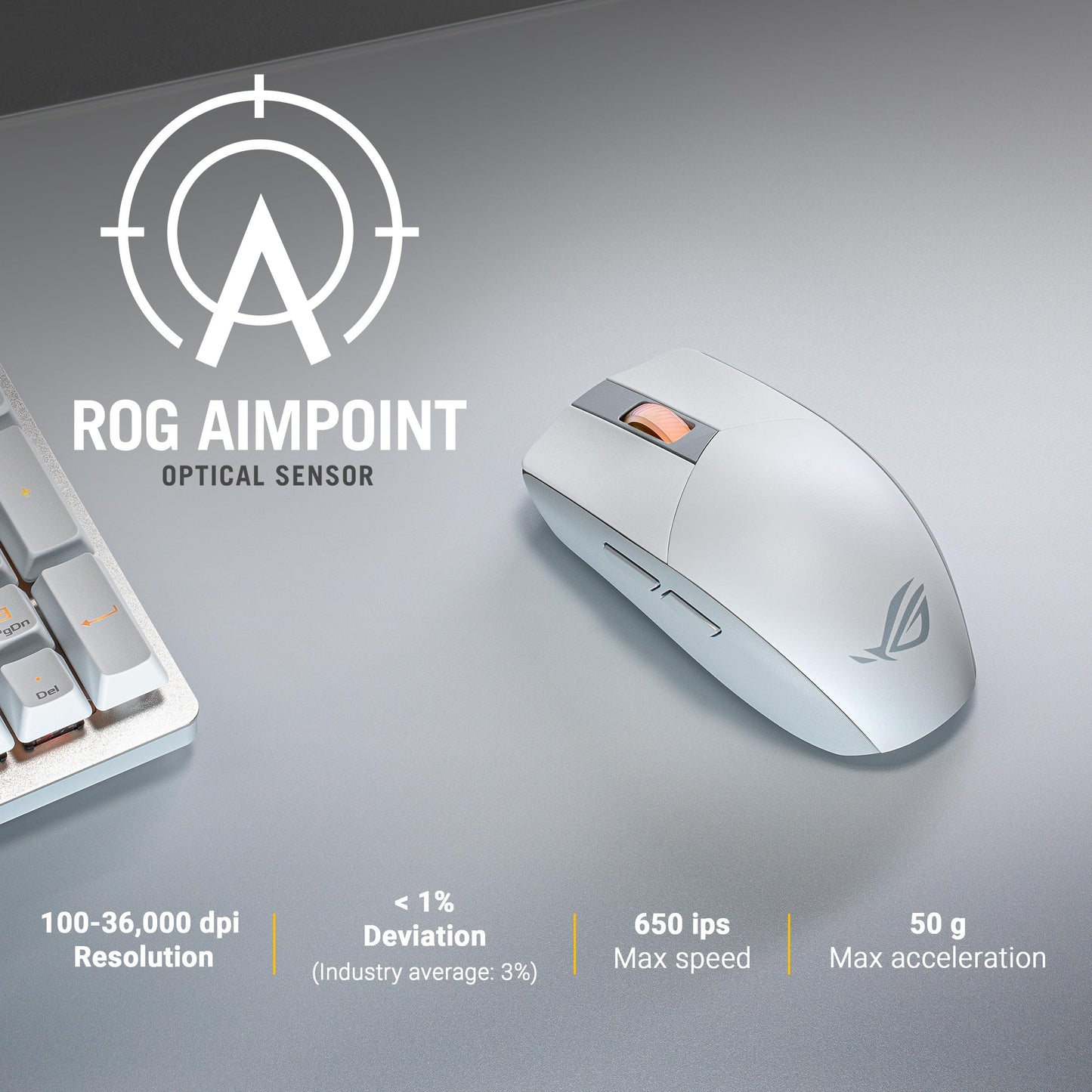 ASUS ROG Strix Impact III White 90MP03D0-BMUA10