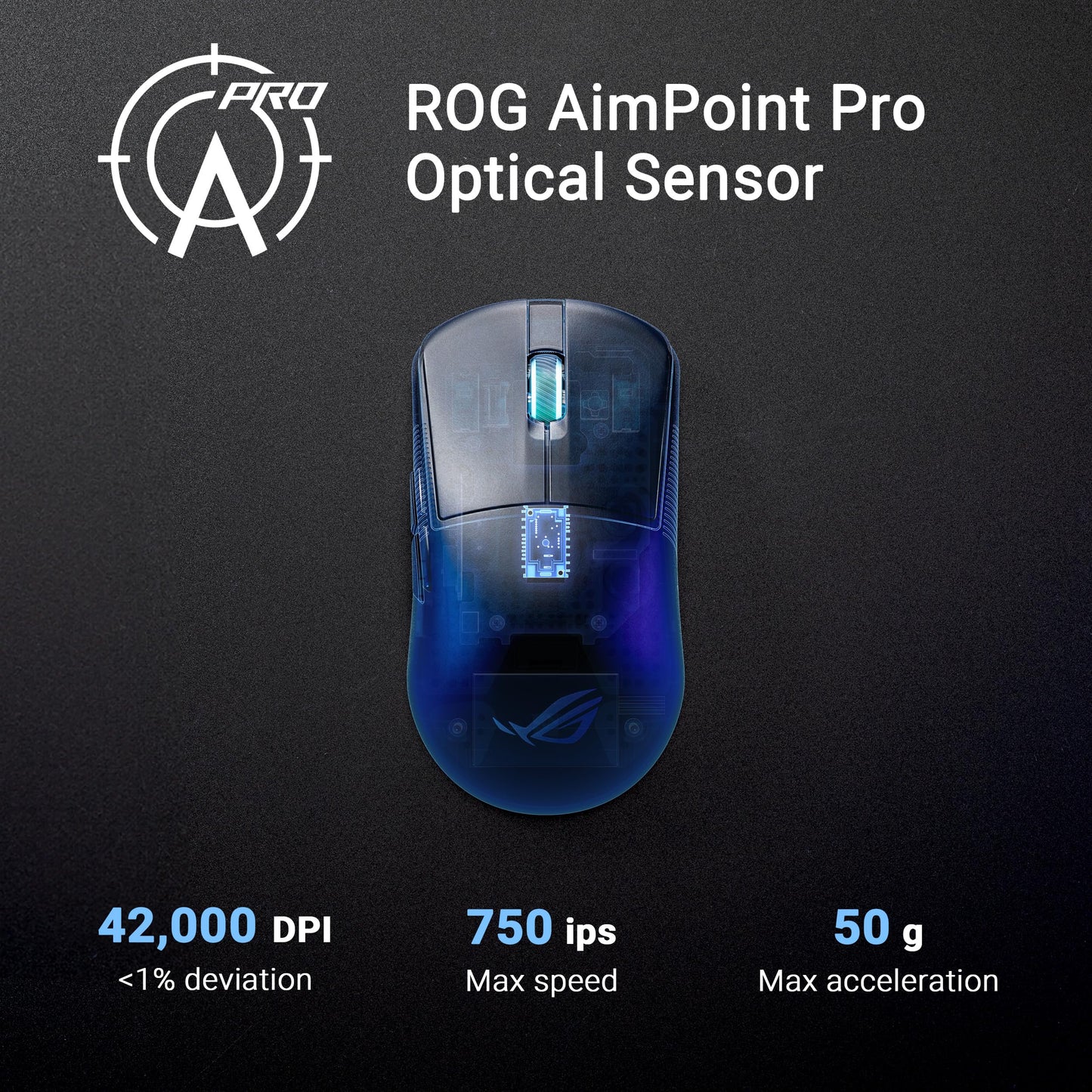 ASUS ROG Harpe Ace Mini ultralight e-sports gaming mouse (49 - 90MP03Z0-BMUA00
