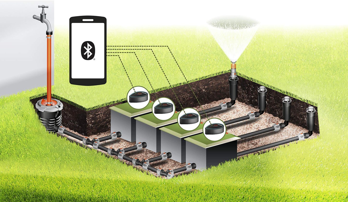 Gardena Irrigation Valve 9 V Bluetooth: Irrigation control programmable with Bluetooth app, range up to 10 m, 6 independent schedules (01285-20)