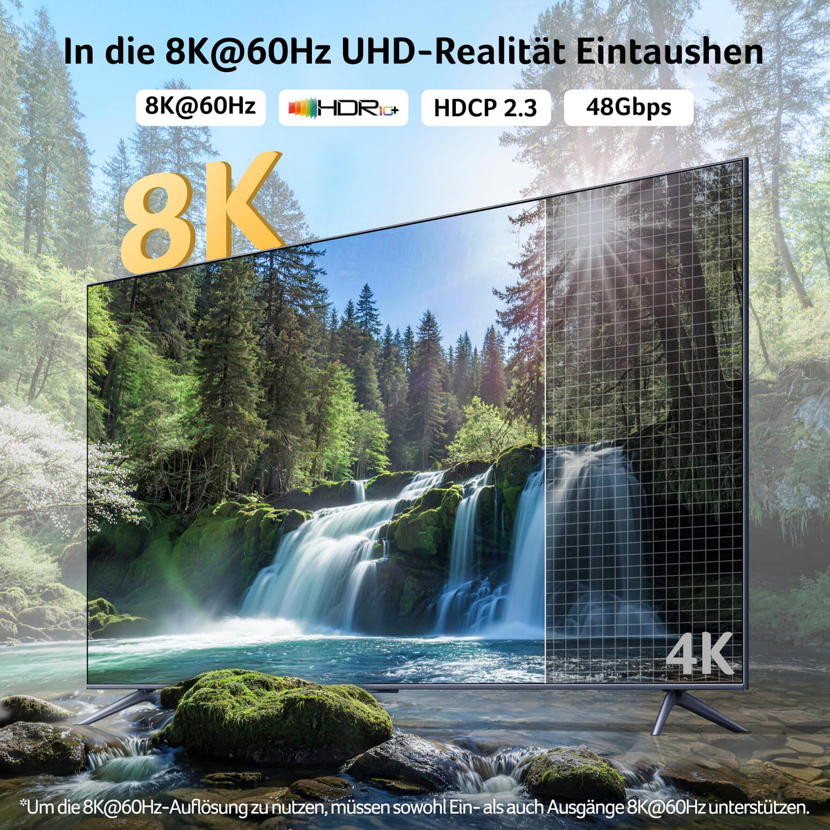 Acer USB C to HDMI 2.1 Adapter (8K@60Hz 4K@240/144/120Hz) Thunderbolt 3 4 5 - OCB69