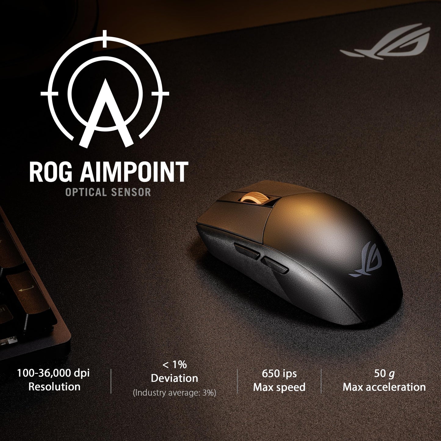 ASUS ROG Strix Impact III Black 90MP03D0-BMUA00